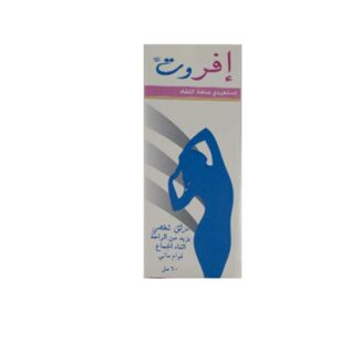 Ever Wet Feminine Lubricating Gel 60Ml